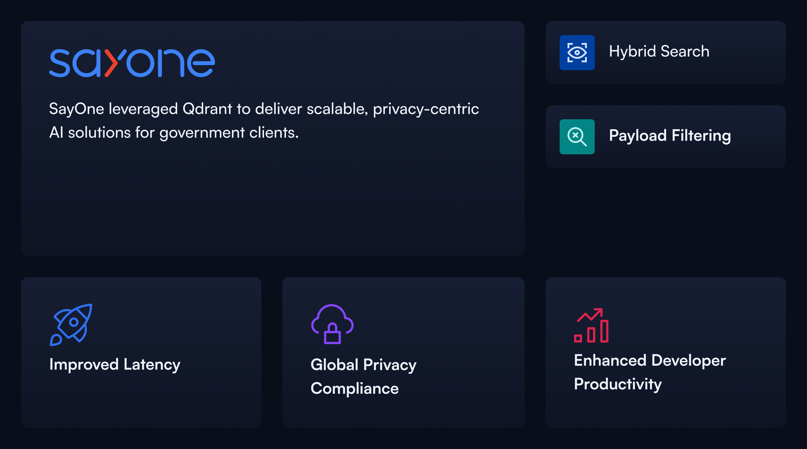 SayOne Enhanced Government AI Services
