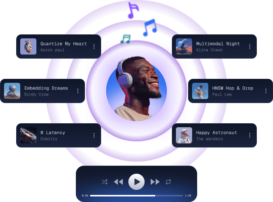 Recommendation Systems illustration