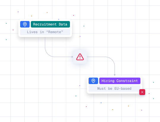 Diagram showing recruitment data vs hiring constraints mismatch